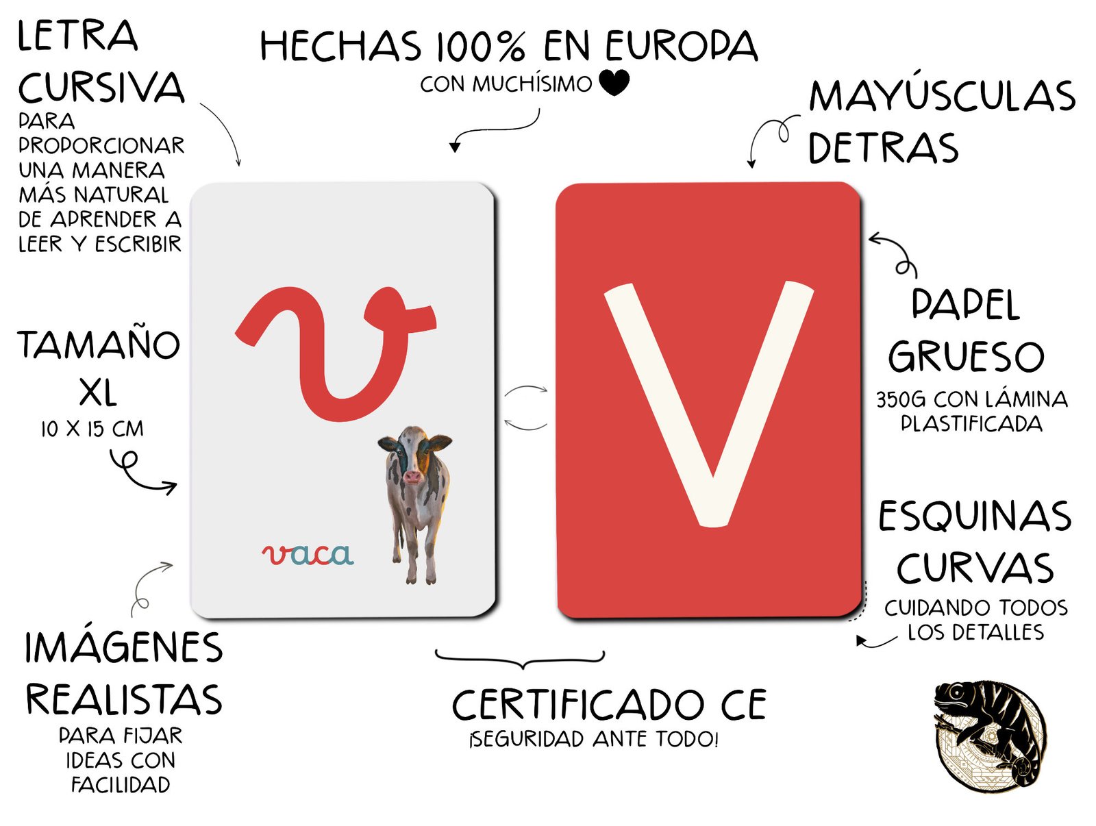 Aprenent l'abecedari (català) - Imagen 2